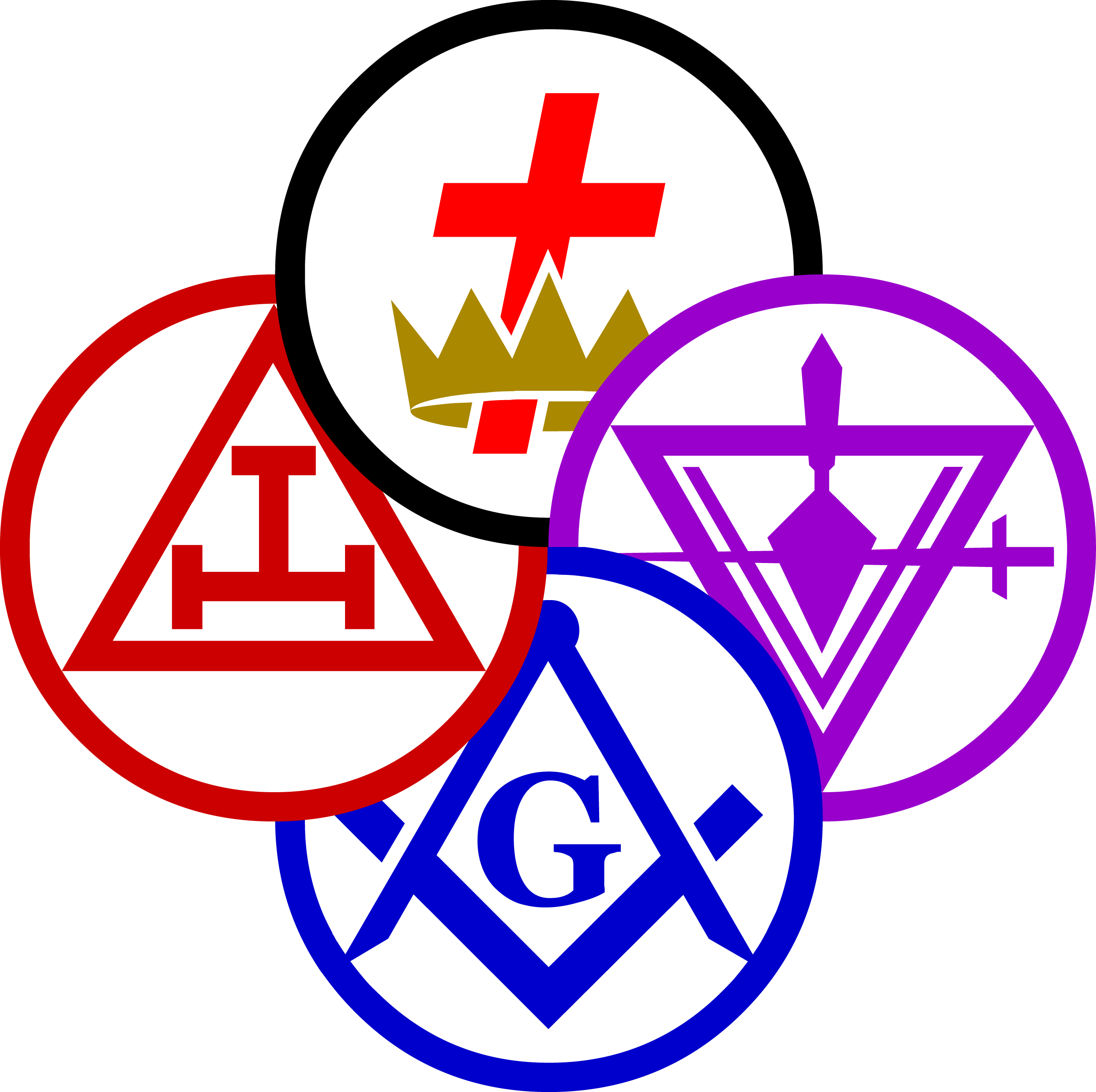 York Rite